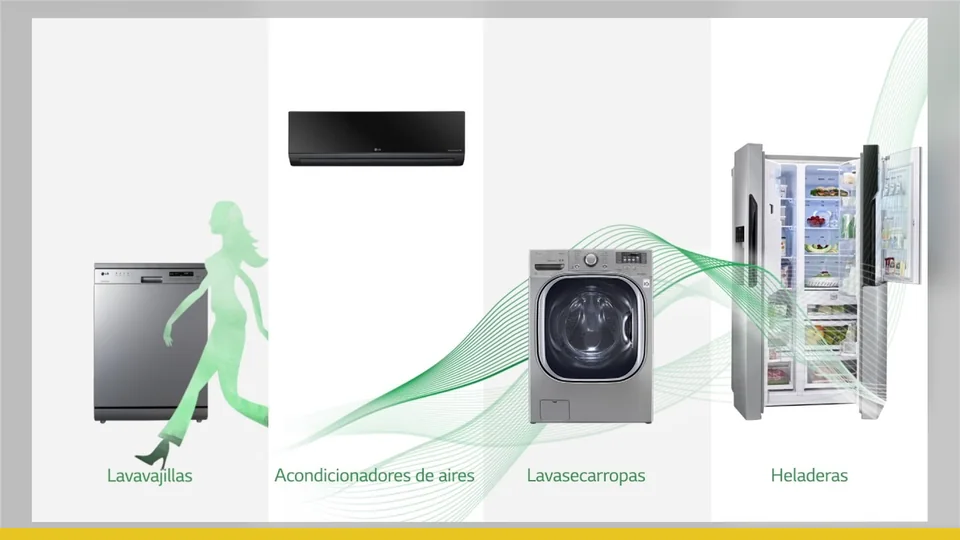 LG · tecnología inverter, trabajo de MATIZ